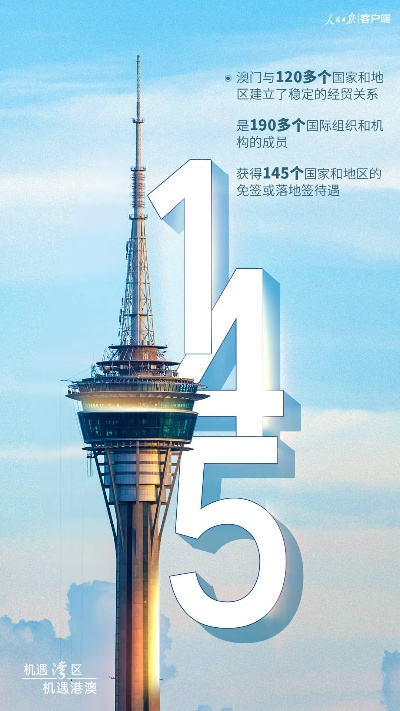 澳门一码一码100准确|探索城市发展新机遇_Gold.5.483