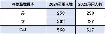 2024香港开奖记录|前沿解答解释落实_体育版.0.560 2024香港开奖记录|前沿解答解释落实_体育版.0.560