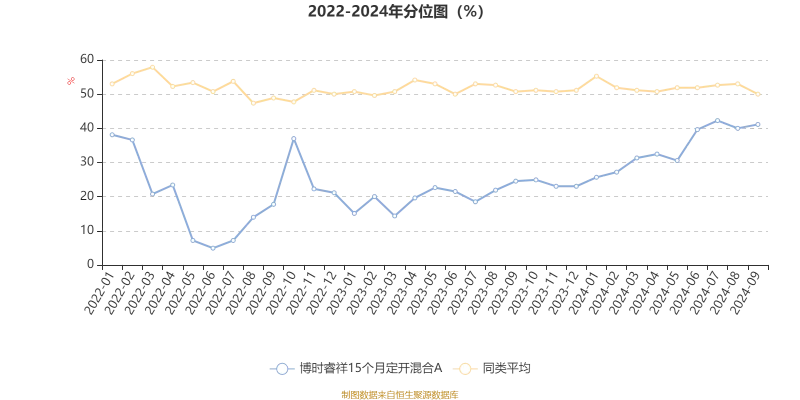2024香港开奖记录|前沿解答解释落实_体育版.0.560 2024香港开奖记录|前沿解答解释落实_体育版.0.560