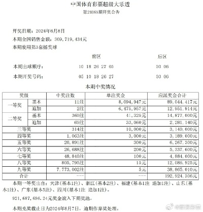 老澳门开奖网站|定量解答解释落实_极速版.0.809