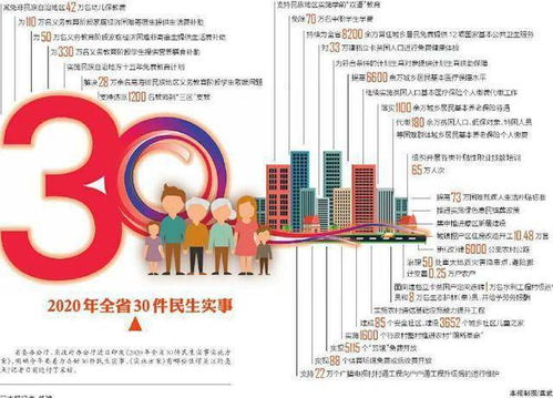 2024新澳门彩免费资料|实践分析解释落实_冒险版Eleme.8.254 2024新澳门彩免费资料|实践分析解释落实_冒险版Eleme.8.254