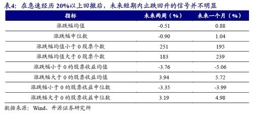 香港近15期历史开奖结果查询汇总|幸运之旅探索新机会_潮流版HS.8.301 香港近15期历史开奖结果查询汇总|幸运之旅探索新机会_潮流版HS.8.301