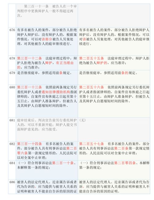 2024年澳门大众网|词语释义解释落实_激发版.2.501 2024年澳门大众网|词语释义解释落实_激发版.2.501